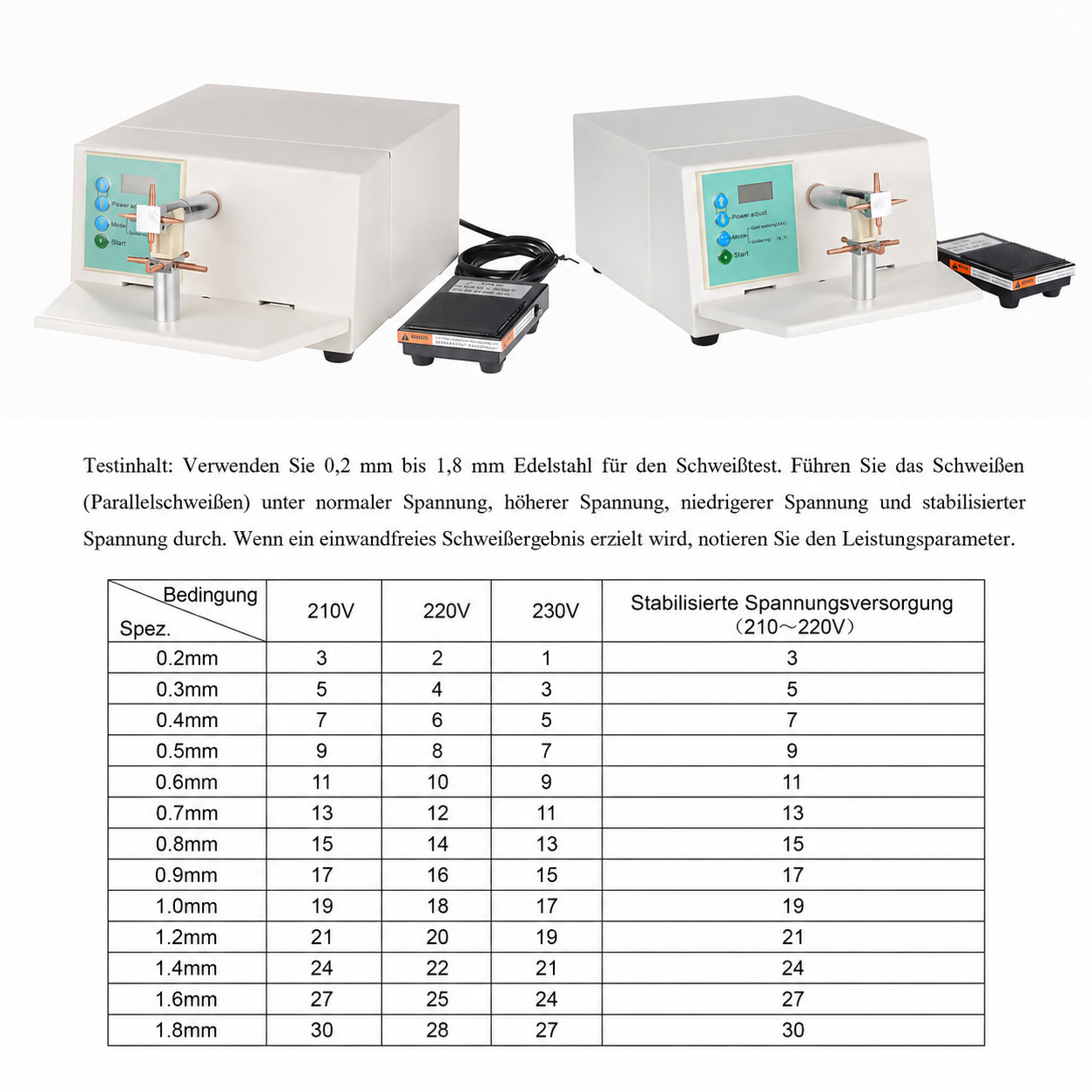 ZoneRay&reg; HL-WDI Dental Punktschwei&szlig;maschine